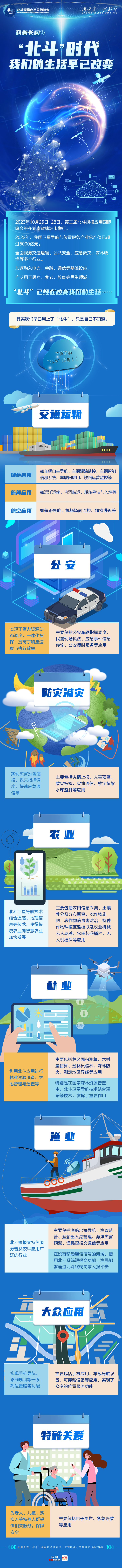 北斗長(zhǎng)圖.png